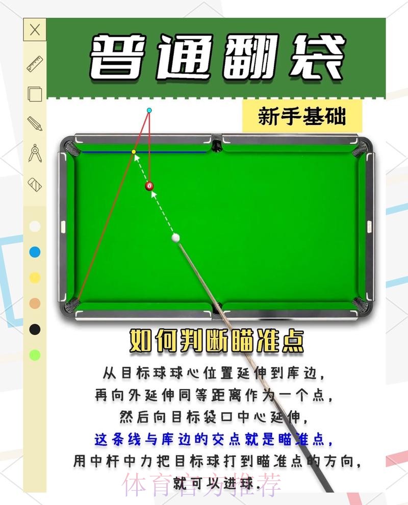 如何聪明地下注世界杯比赛 如何聪明地下注世界杯比赛