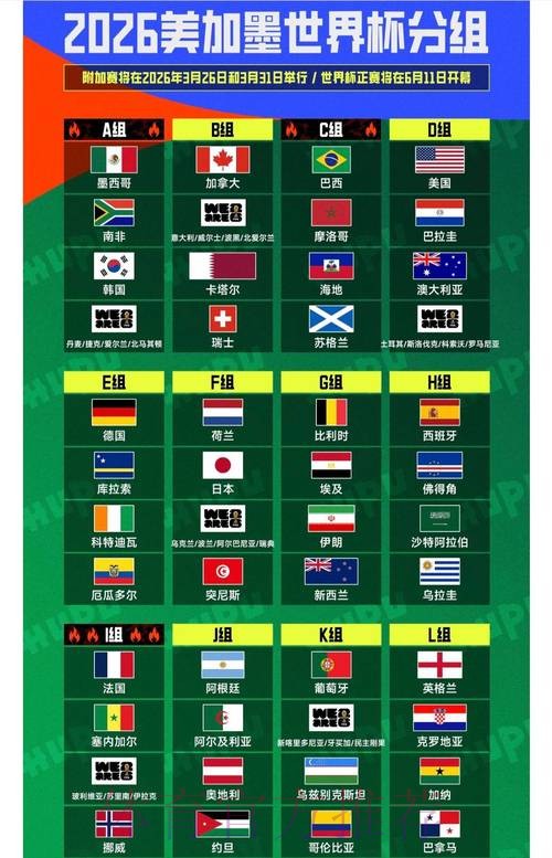 2026世界杯全面解析：赛事亮点抢先看