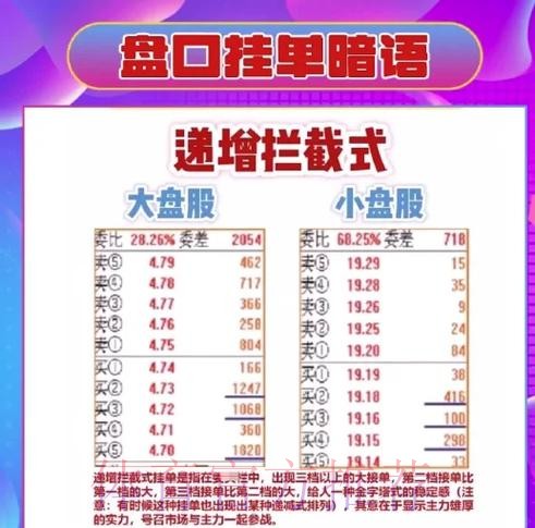 如何解读世界杯下注盘口,实现稳健盈利 如何解读世界杯下注盘口,实现稳健盈利