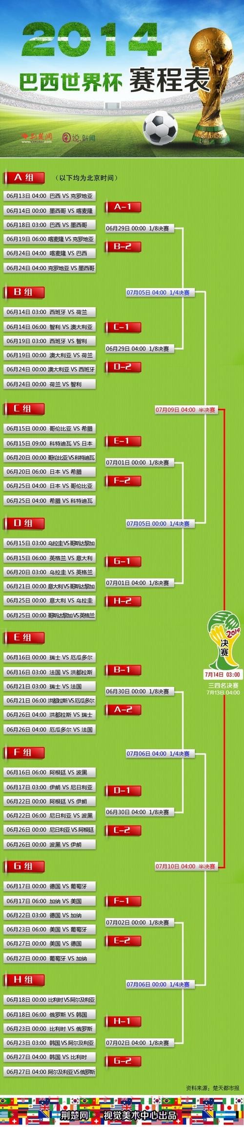 世界杯滚球入口官网最新推荐 世界杯滚球入口官网最新推荐