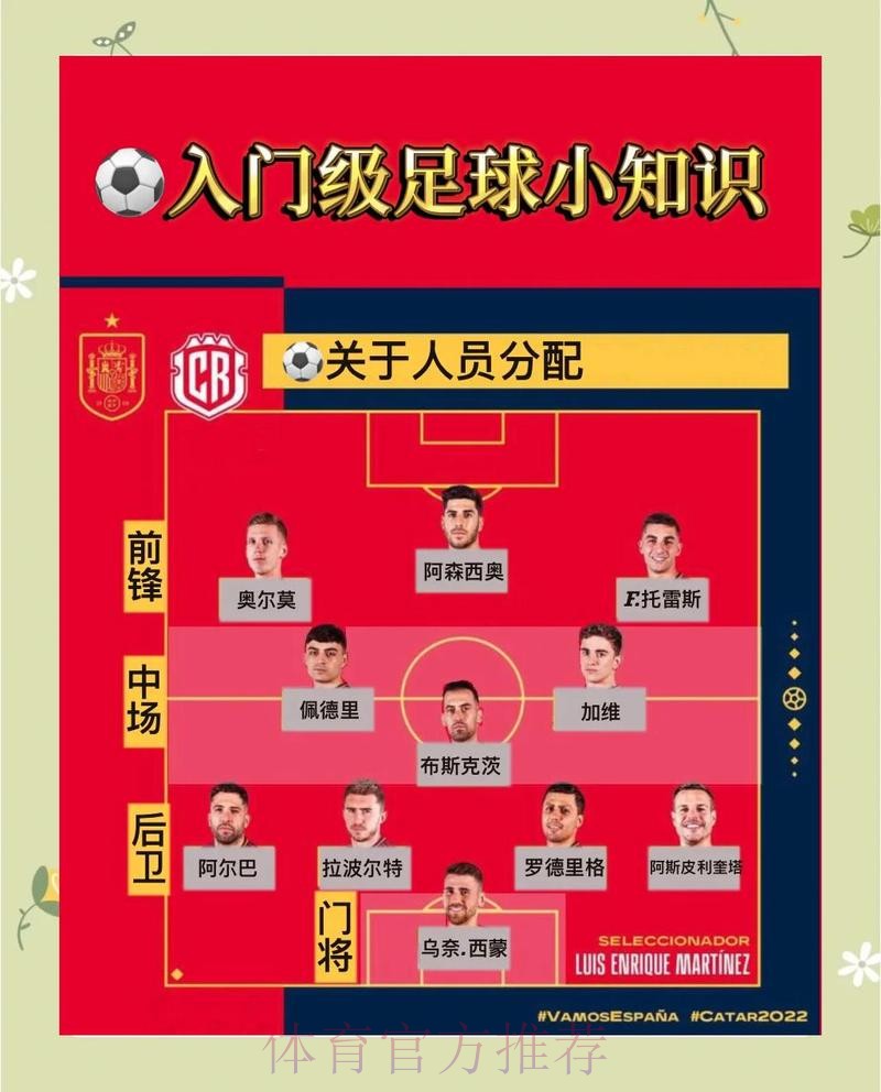 如何掌握世界杯下注技巧：全面攻略