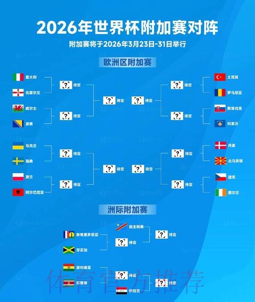 2026世界杯比分预测分析 2026世界杯比分预测分析